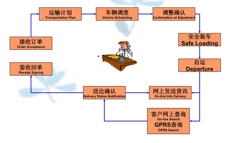 苏州到麻栗坡搬家公司-苏州到麻栗坡长途搬家公司